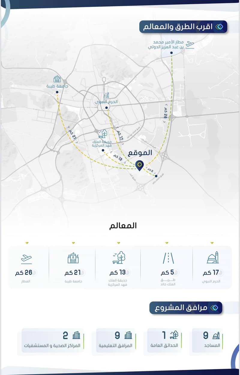 ارض للبيع في نابلس ارض للبيع في نابلس