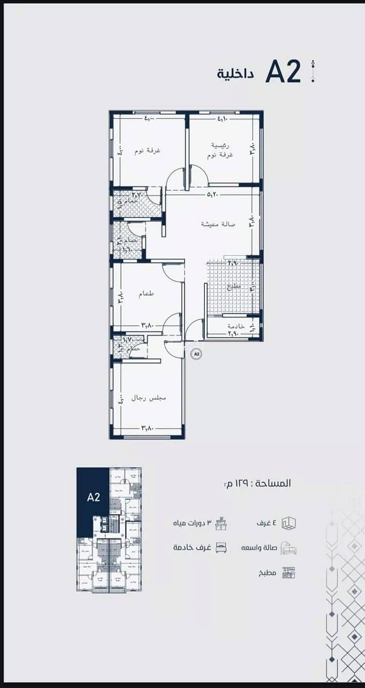 3 