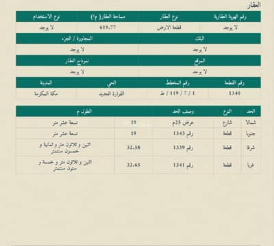 ارض  للبيع في القرارة الجديد، مكة - ارض للبيع سكنية حي القرارة الجديد, جدة , شمال جدة , بسعر 1,000,000 مليون ريال