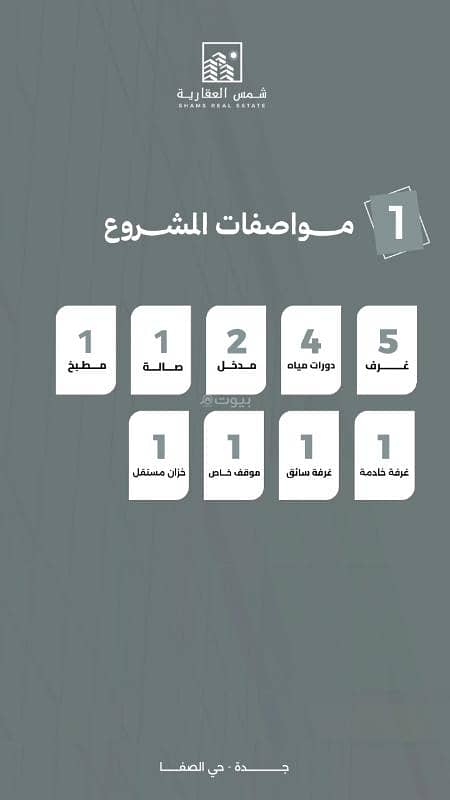 شقق فاخرة للتمليك حي الصفـــــــــــا شقق فاخرة للتمليك حي الصفـــــــــــا