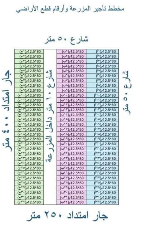 أرض للإيجار في مزارع السويدة أرض للإيجار في مزارع السويدة