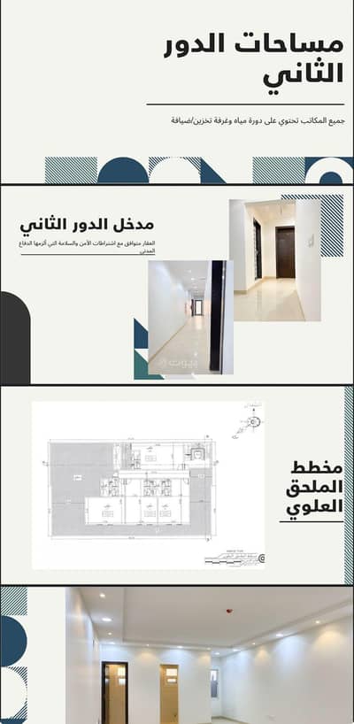 Building for Sale in West Riyadh, Riyadh - 12 Room Building For Sale in Al Mahdiyya, Riyadh