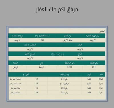 فیلا 11 غرف نوم للبيع في وسط الرياض، الرياض - فيلا دورين درج صالة في حي اليمامة