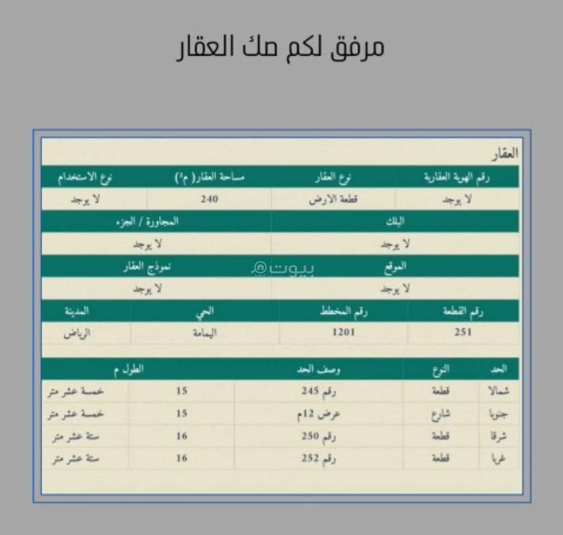 فيلا دورين درج صالة في حي اليمامة فيلا دورين درج صالة في حي اليمامة