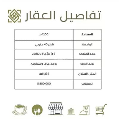 Building for Sale in West Riyadh, Riyadh - Building For Sale in Dhahrat Laban, Riyadh