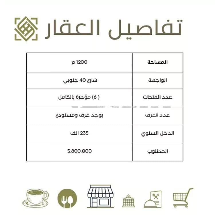 Building For Sale in Dhahrat Laban, Riyadh
