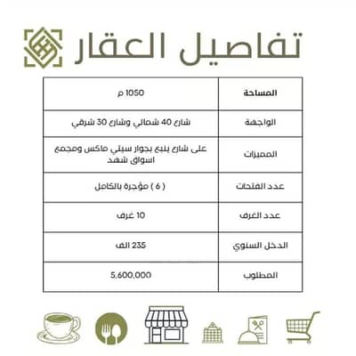 Building for Sale in West Riyadh, Riyadh - Building For Sale in Dhahrat Laban, Riyadh