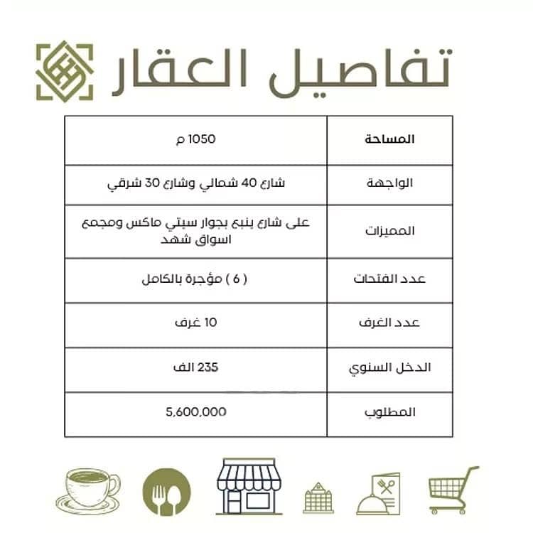 Building For Sale in Dhahrat Laban, Riyadh
