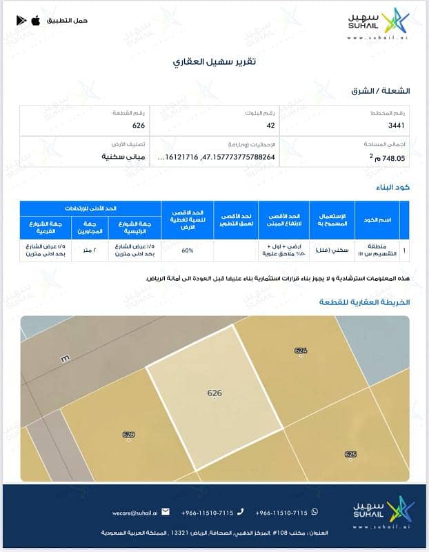 Riyadh, Al-Shu'lah Neighborhood, East Grant