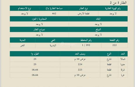 ارض سكنية  للبيع في البندرية، الخبر - أرض للبيع في البندرية، الخبر