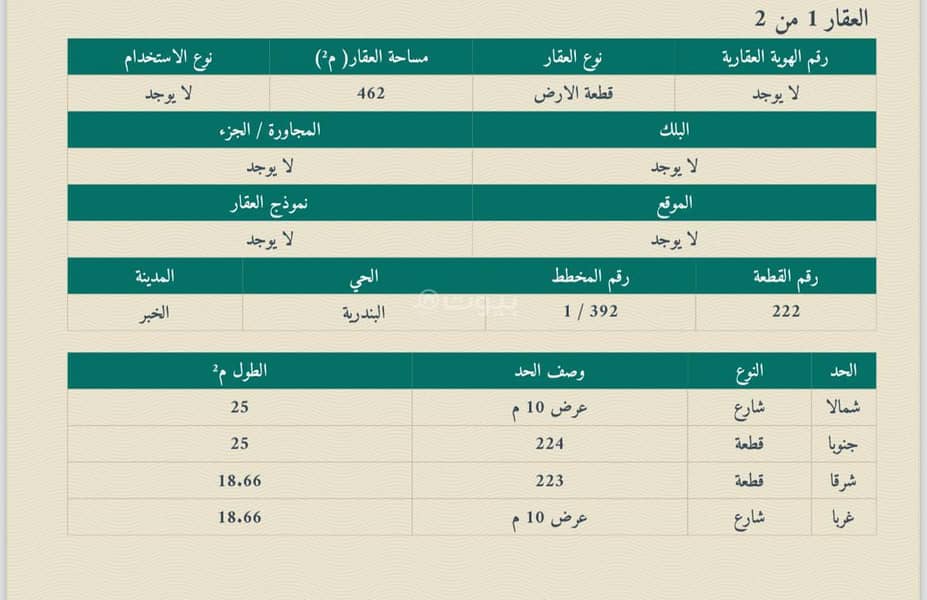 أرض للبيع في البندرية، الخبر