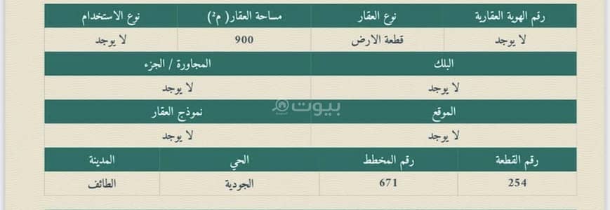 ارض  للبيع في الجودية، الطائف - حي الجوديه بمحافظة الطائف