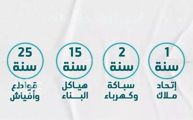 شقة استوديو للبيع في الروضة، جدة