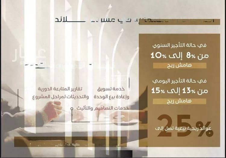شقة استوديو للبيع في الحمراء، جدة شقة استوديو للبيع في الحمراء، جدة