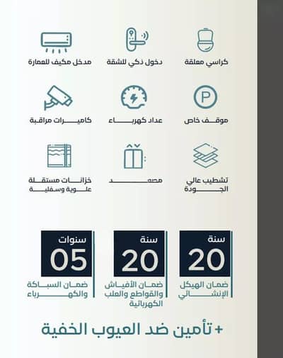 فلیٹ 3 غرف نوم للبيع في وسط جدة، جدة - شقة استوديو للبيع في الفيصليّة، جدة