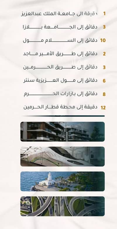 2 Bedroom Apartment for Sale in South Jeddah, Jeddah - Apartment for Sale on Al-Aswad Street, Al-Thaghr District, Jeddah City, Makkah Region