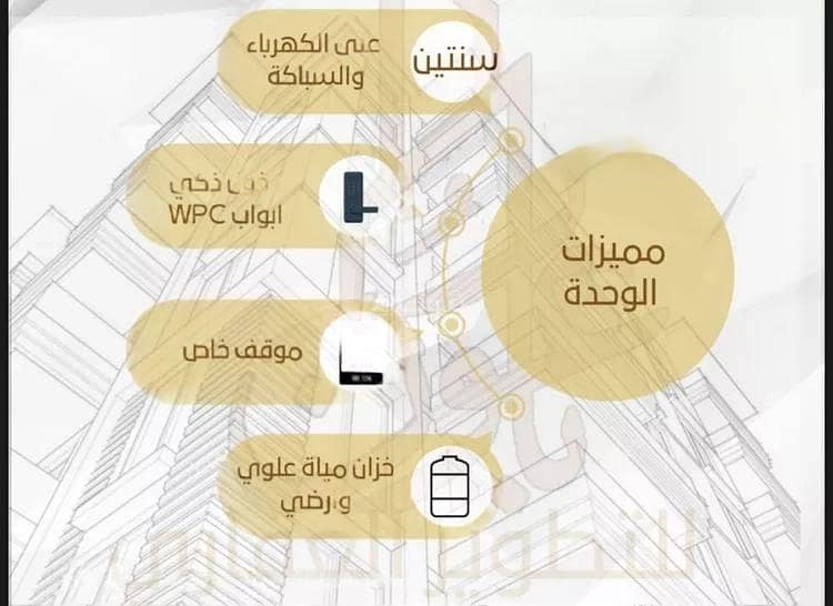 شقة للبيع في شارع طه السنوي, حي الصفاء, مدينة جدة, منطقة مكة المكرمة