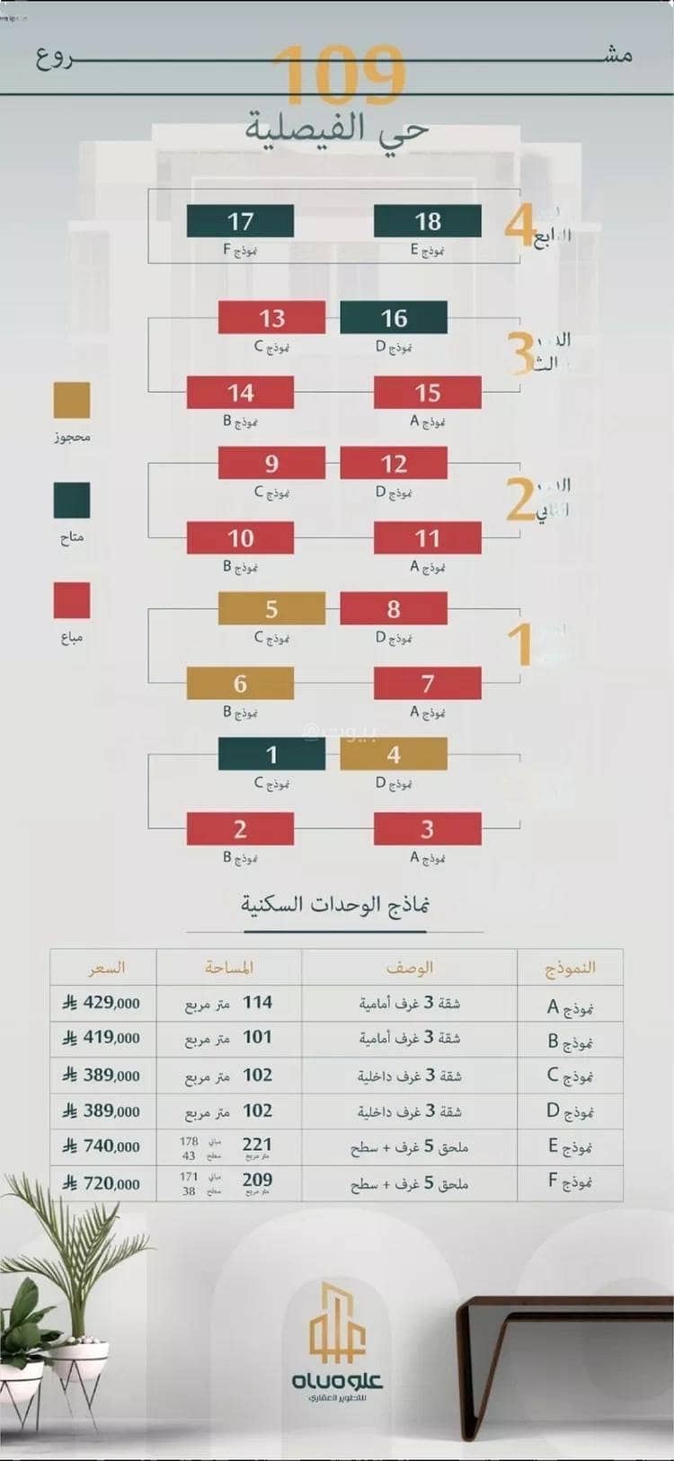شقة للبيع في شارع عزه بنت جميل, حي الفيصلية, مدينة جدة, منطقة مكة المكرمة