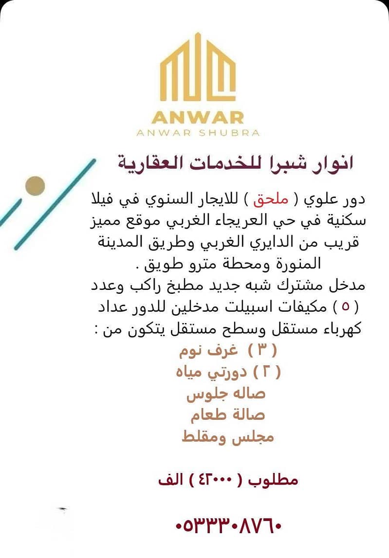 دور كبير ملحق علوي للايجار في ڤيلا سكنيه للايجار دور كبير ملحق علوي للايجار في ڤيلا سكنيه للايجار
