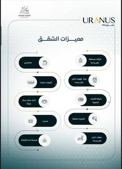 شقة 6 غرف نوم للبيع في شمال جدة، جدة - شقق تمليك للبيع