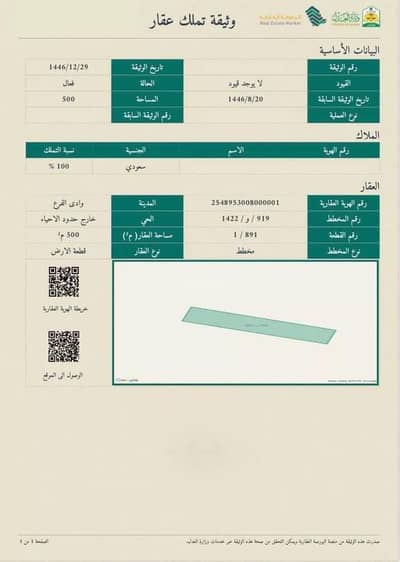 Land for Sale in Wadi Al Foraa - Land For Sale in Wadi Al Foraa