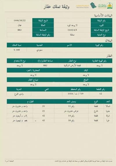 ارض  للبيع في وادي الفرع - أرض للبيع في حي مخطط وادي الفرع, مدينة وادي الفرع, منطقة المدينة المنورة