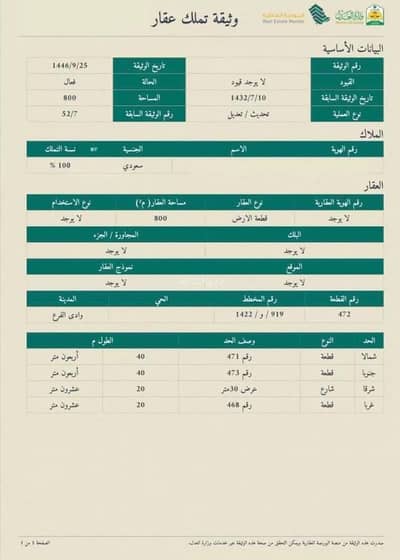 Land for Sale in Wadi Al Foraa - Land For Sale in Wadi Al Foraa