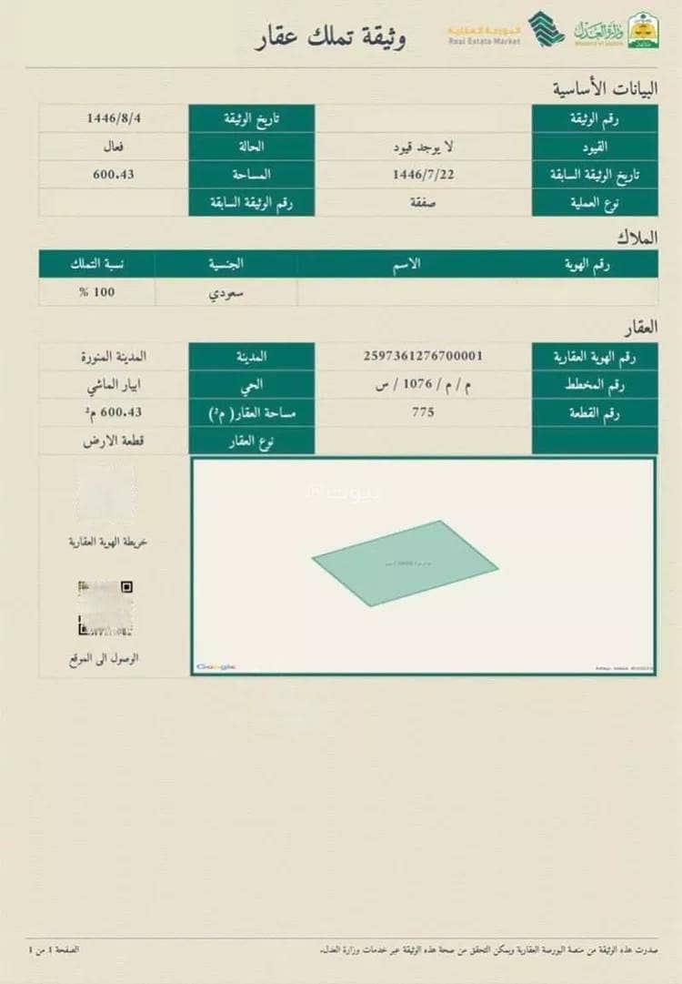 Land For Sale in Abyar al Mashi, Madina