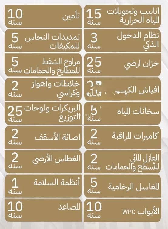 5 