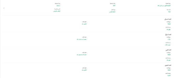 Land for Sale in West Riyadh, Riyadh - Residential land for sale in Riyadh, Al-Ra'id neighborhood