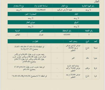Residential Land for Sale in Eudwan, Taif - Land For Sale in Adwan, Taif