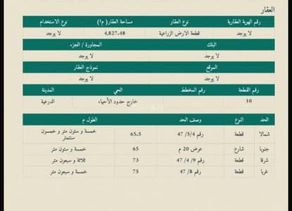 مزرعة 2 غرفة نوم للبيع في الوصيل، الجبيلة - مزرعة مكونة من 4 غرف نوم للبيع في الوصيل، الرياض