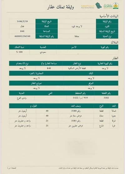 Residential Land for Sale in Wadi Al Foraa - Residential Land For Sale in Wadi Al Foraa