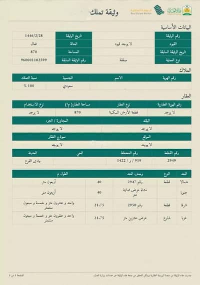 Residential Land for Sale in Wadi Al Foraa - Residential Land For Sale in Wadi Al Foraa