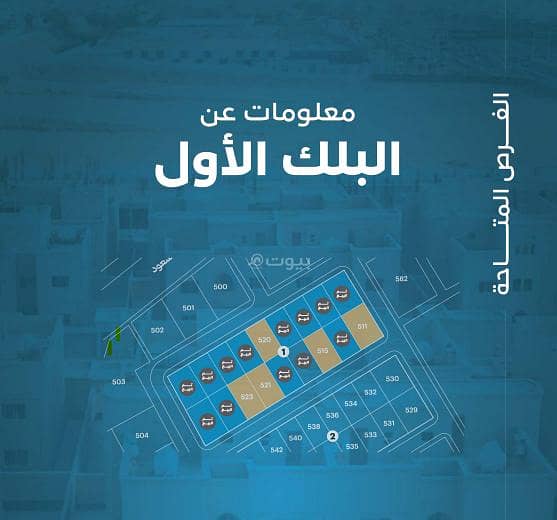 عقار للبيع