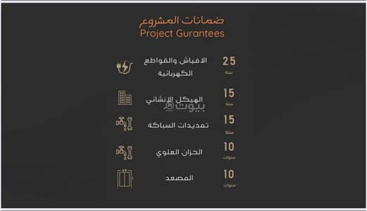 4 Bedroom Flat for Sale in North Jeddah, Jeddah - Apartment with 4 bedrooms for sale in Al-Nuzhah, Jeddah