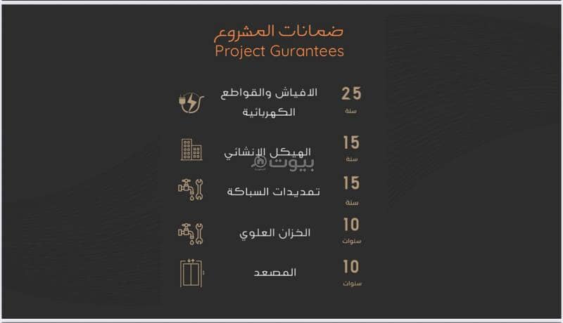 Apartment with 4 bedrooms for sale in Al-Nuzhah, Jeddah