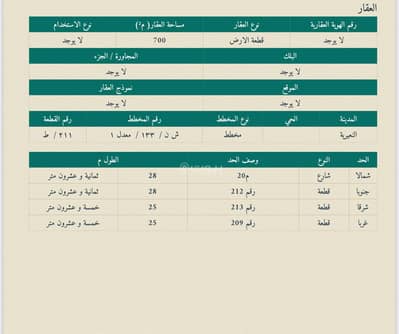 ارض  للبيع في حي الشهداء، النعيرية - ارض للبيع منح النعيريه