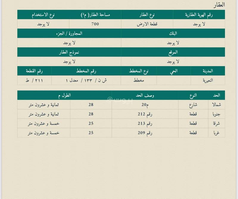 ارض للبيع منح النعيريه