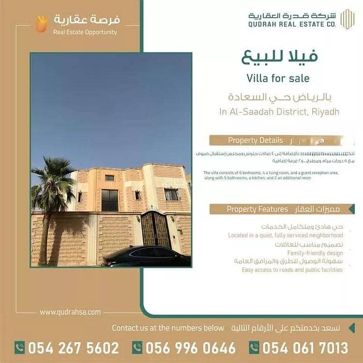 Property for Sale