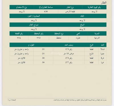 ارض  للبيع في عقرباء، الجبيلة - أرض للبيع - الجبيلة - حي عقرباء