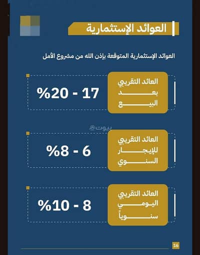 شقة 2 غرفة نوم للبيع في شمال جدة، جدة - افضل مشروع يوجد فيه وحدات متنوعه