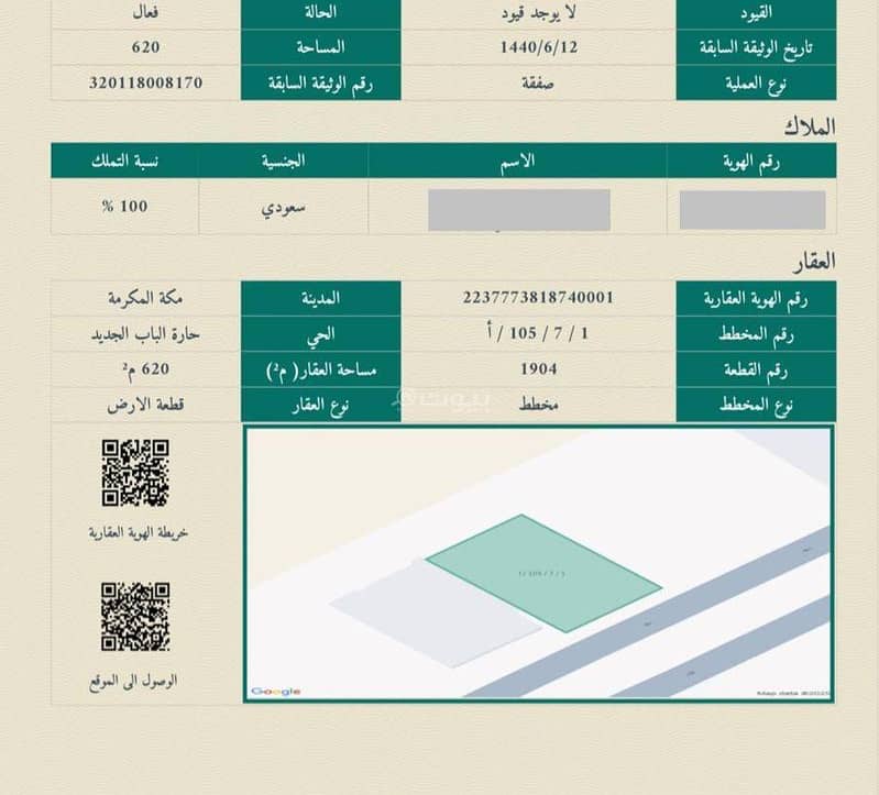 ارض للبيع في حارة الباب الجديد، مكة المكرمة ارض للبيع في حارة الباب الجديد، مكة المكرمة