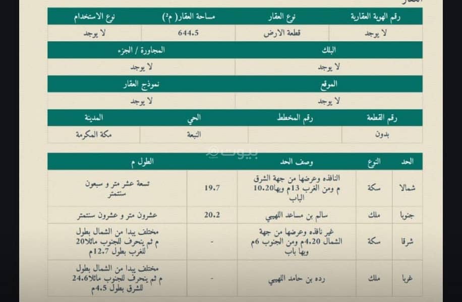 أرض للبيع في التنعيم، مكة المكرمة أرض للبيع في التنعيم، مكة المكرمة