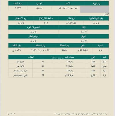 ارض سكنية  للبيع في غرناطة الشرقي، عرعر منطقة الحدود الشماليه - أرض للبيع في غرنطة الشرقية، عرعر - الحدود الشمالية