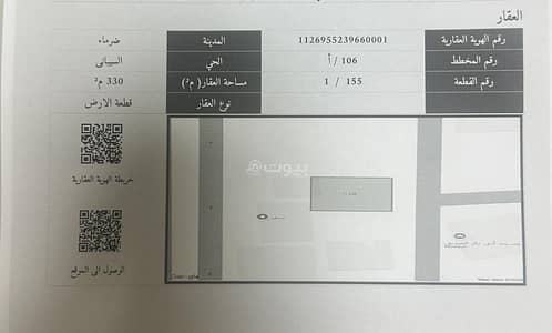 ارض سكنية  للبيع في السيباني - أرض للبيع في السبانيو