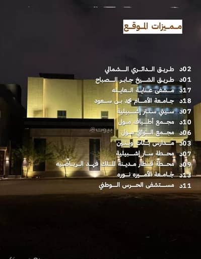 Studio for Rent in East Riyadh, Riyadh - Apartment for rent on Wadi Shihan Street, Al Qadisiyyah District, Riyadh City, Riyadh Region