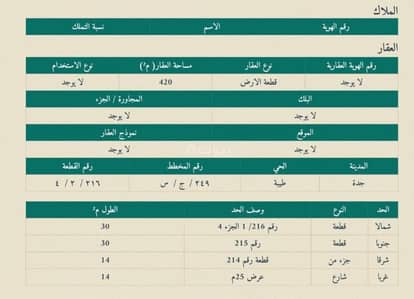 Residential Land for Sale in North Jeddah, Jeddah - Residential land in a neighborhood in Taiba, Jeddah with a distinctive location.