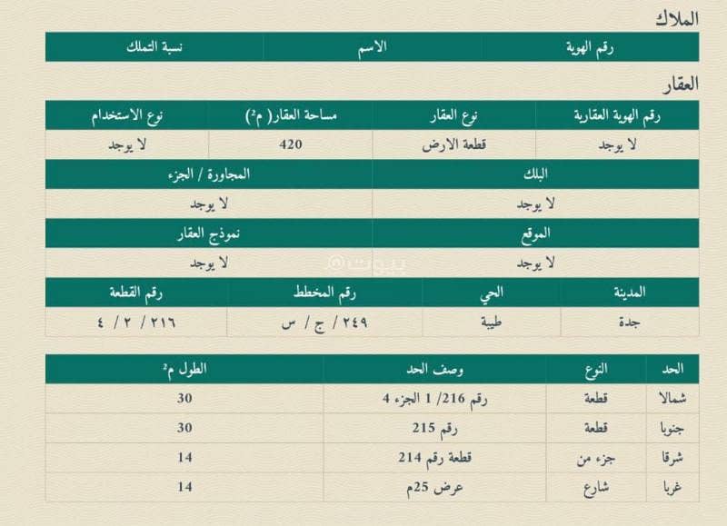 ارض سكنية حي في طيبة بجدة موقع مميزة ارض سكنية حي في طيبة بجدة موقع مميزة