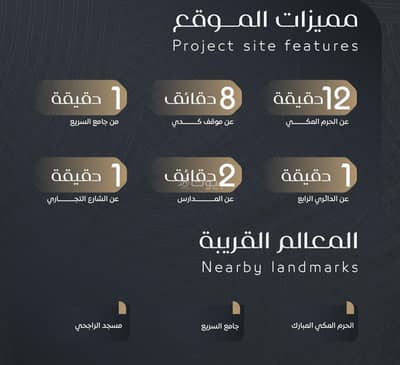 3 Bedroom Apartment for Sale in Batha Quraysh, Makkah - Apartment in Batha Quraysh 3 bedrooms 275000 SAR - 87702592